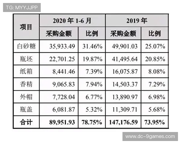 东鹏特饮游戏款与普通版差异分析 哪款更适合你选择